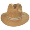 Bailey Kilgore Raindura Toyo Straw Fedora Hat -ChicHeadwear Haven 282059