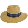 Horizon Toyo Braid Straw Fedora Hat -ChicHeadwear Haven 468327